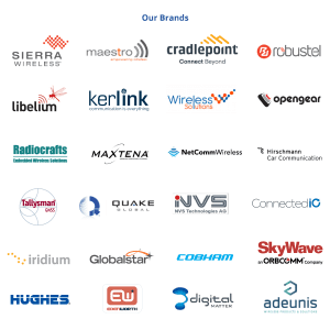 Collected logos