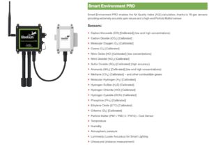 Picture 1 - Smart Environment Pro