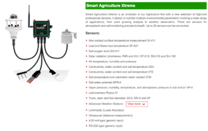 Picture 2 - Smart Agriculture Xtreme