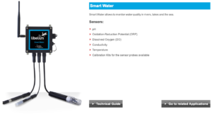 Picture 3 - Smart Water
