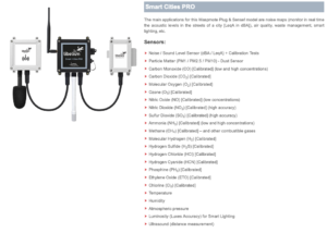 Picture 4 - Smart Cities Pro
