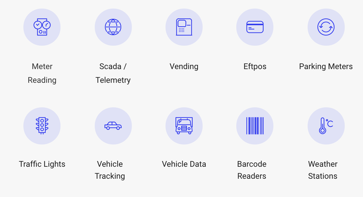 Products for IoT and M2M Australia | M2M Connectivity